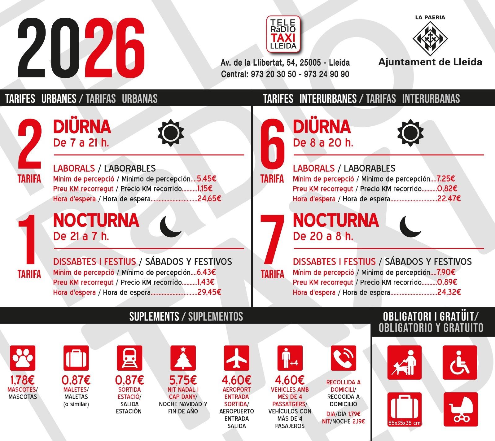 Tarifes 2025